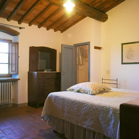 Casa Ercole Farm Stay Greve in Chianti Exterior photo