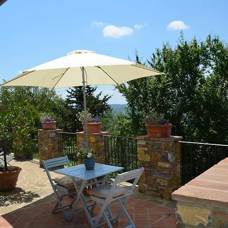 Casa Ercole Farm Stay Greve in Chianti Exterior photo