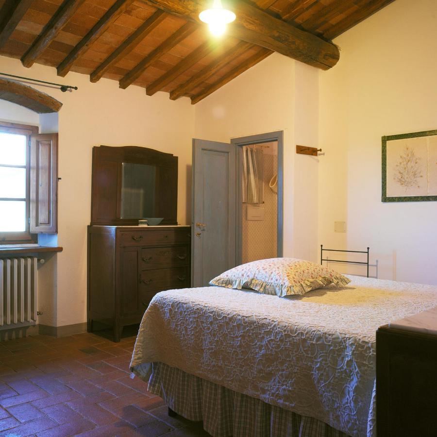 Casa Ercole Farm *