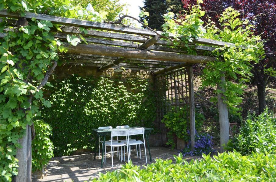Farm stay Casa Ercole Farm