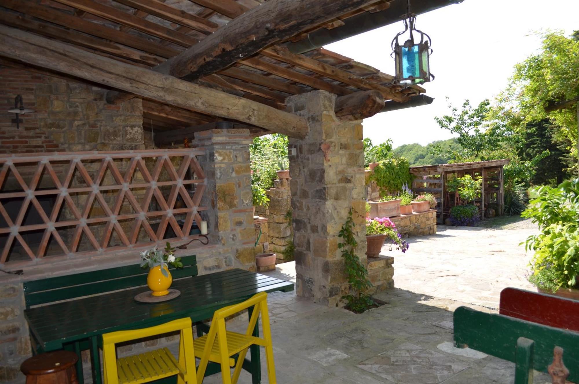 Casa Ercole Farm